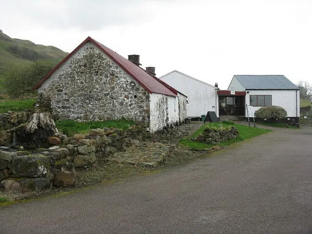 Auchindrain Township in Inveraray – Photo 2 of 2