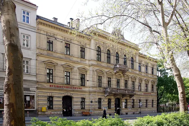 Bezirksmuseum Alsergrund in Vienna