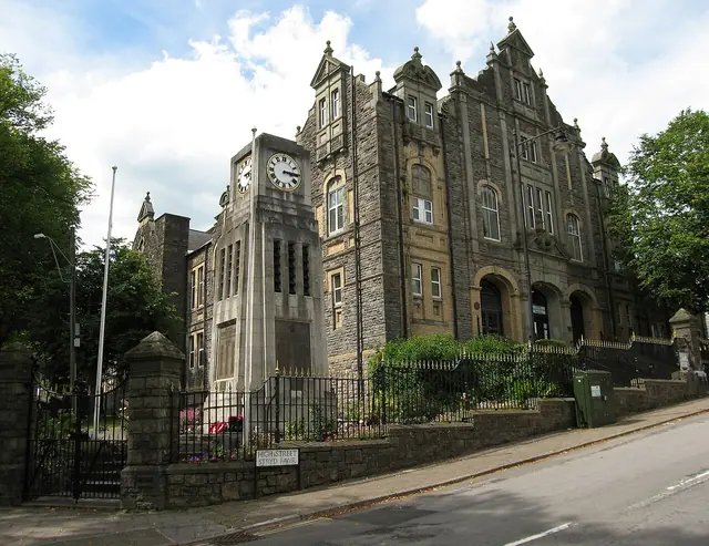 Blaenavon Community Museum
