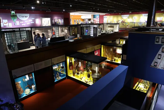 Durham University Oriental Museum