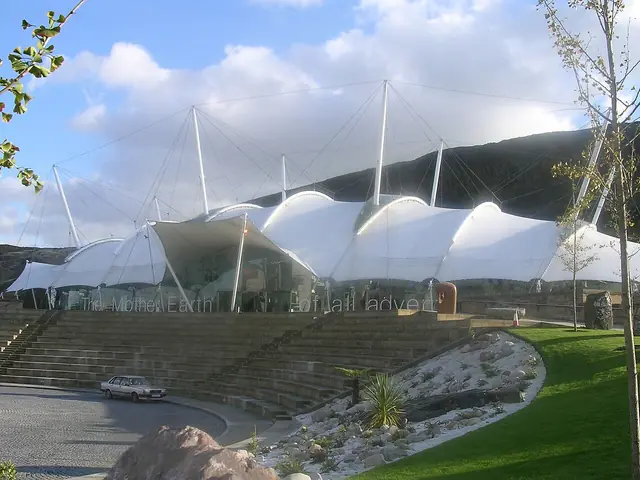 Dynamic Earth in Edynburg