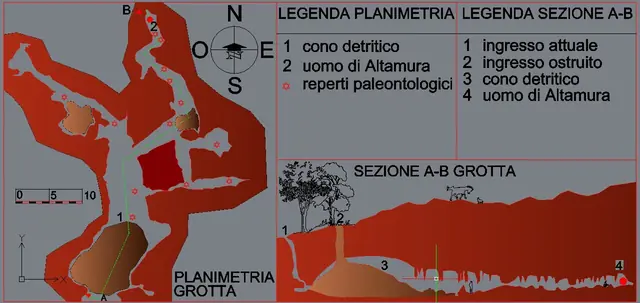 Centro Visite Lamalunga in Altamura