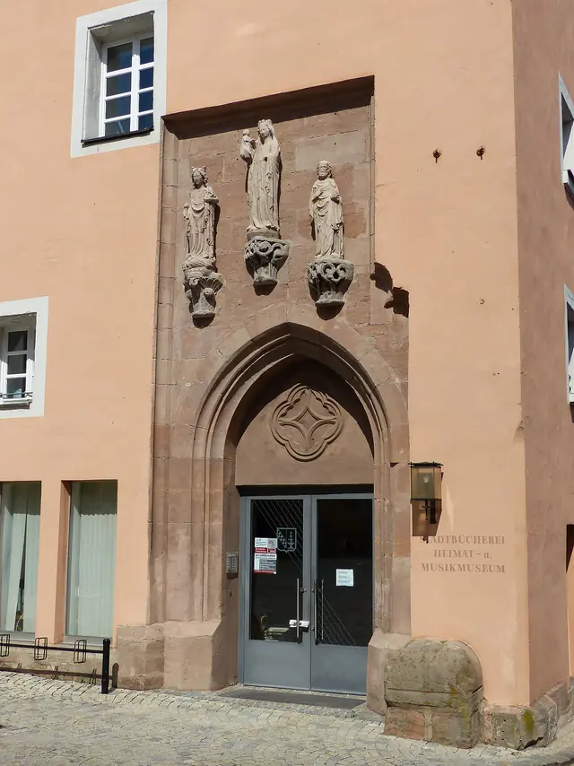 Heimatstuben und Musikinstrumenten-Sammlung in Heilsbronn