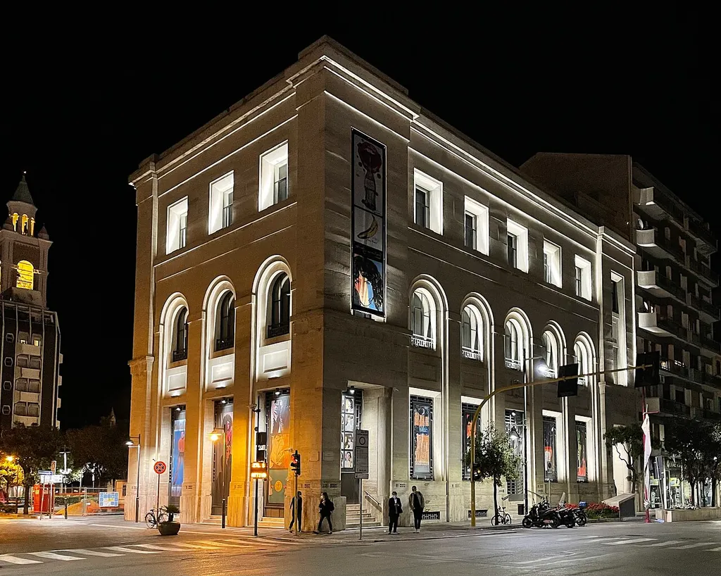 Imago Museum in Pescara