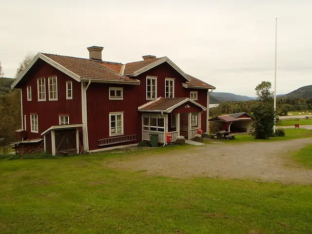 Indals hembygdsgård
