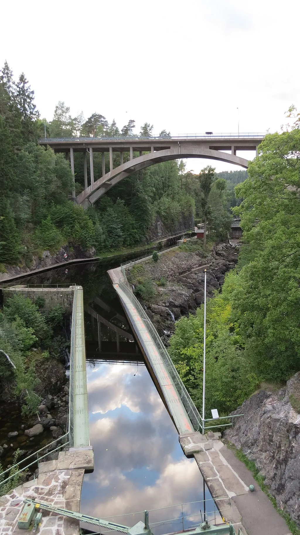 Kanalmuseet i Håverud