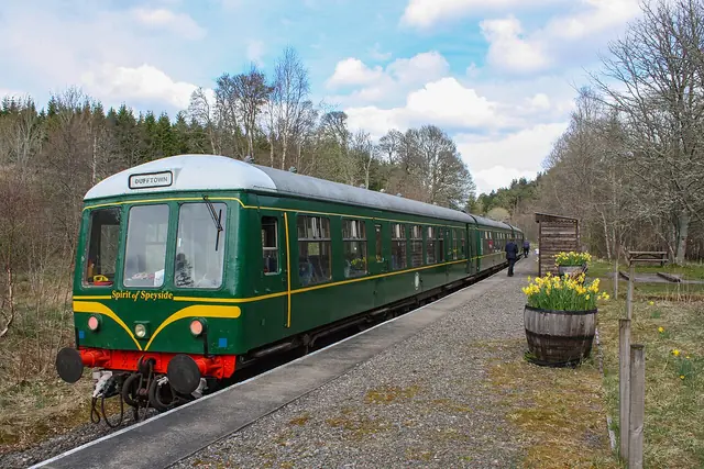 Keith and Dufftown Railway