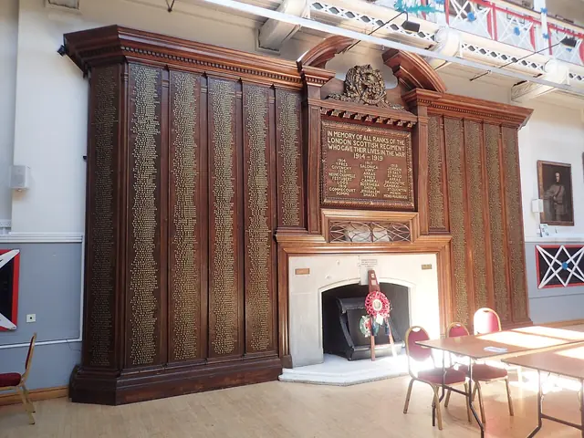 London Scottish Regimental Museum – Photo 3 of 3