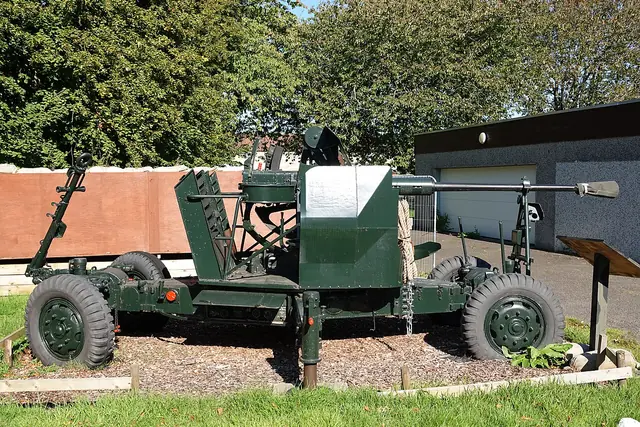 Military Museum Scotland in Kirknewton
