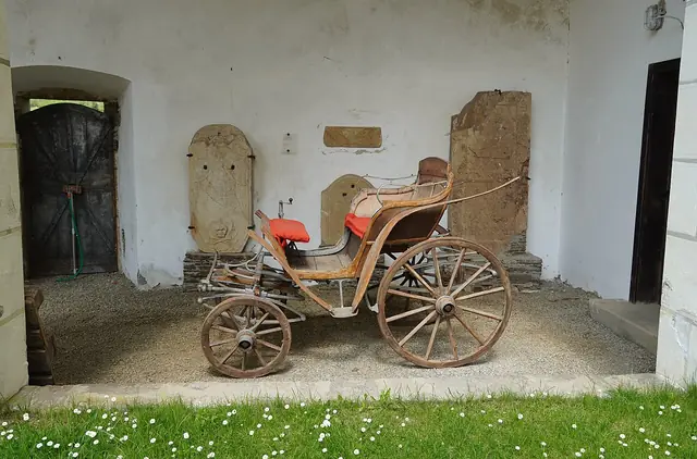 Museen auf Schloss Straßburg