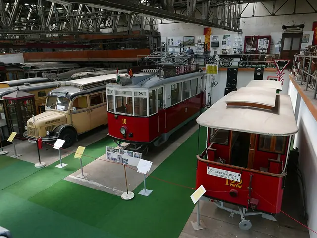 Technikmuseum Historama in Ferlach