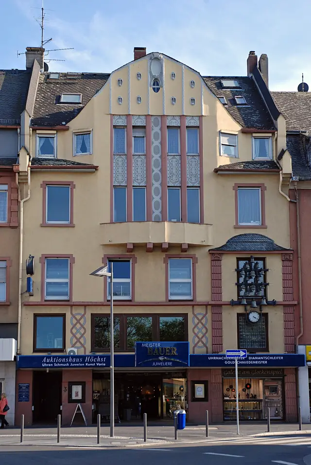 Museum für Uhren, Schmuck und Kunst Frankfurt am Main in Francoforte sul Meno