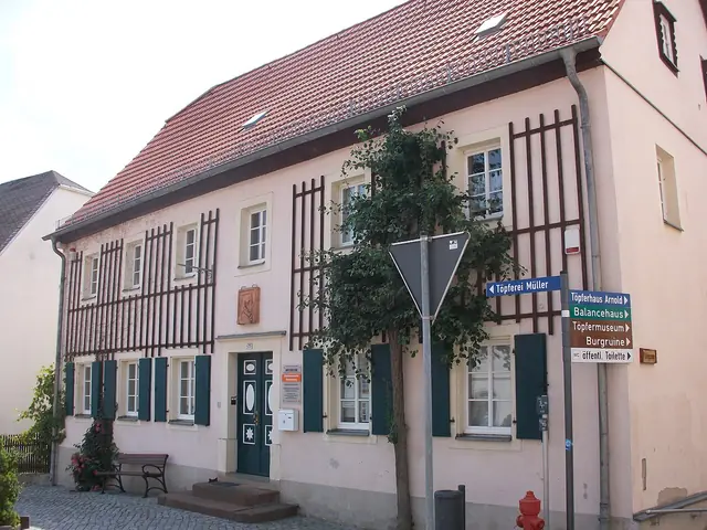 Museum Hofmannsche Sammlung in Frohburg – Photo 2 of 3