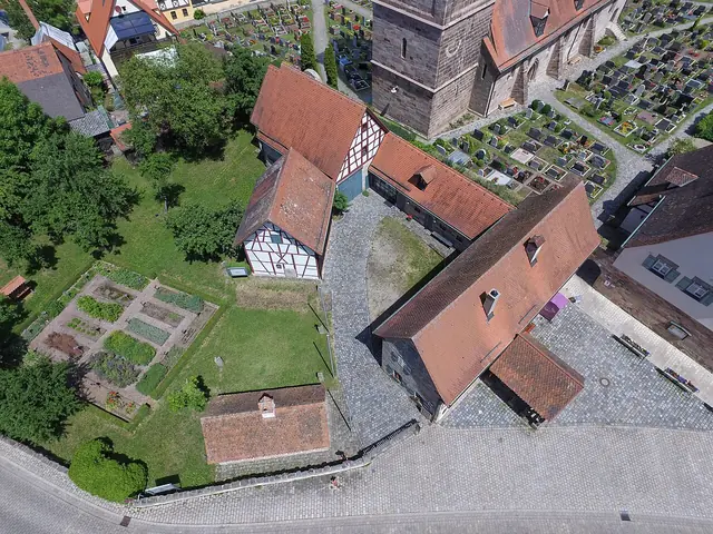 Museumshof Roßtal