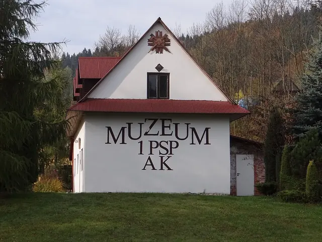 Muzeum 1 Pułku Strzelców Podhalańskich Armii Krajowej w Szczawie in Szczawa
