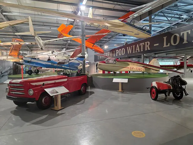 Muzeum Lotnictwa Polskiego w Krakowie in Kraków – Photo 3 of 9