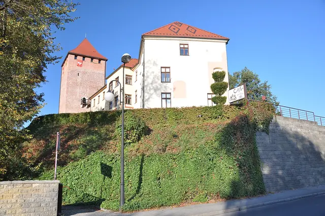 Muzeum Zamek w Oświęcimiu