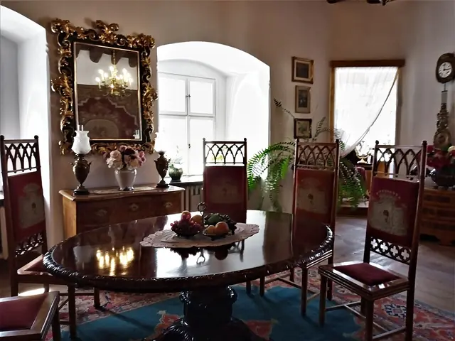 Muzeum – Zespół Zamkowy w Niedzicy in Niedzica – Zdjęcie 4 z 9