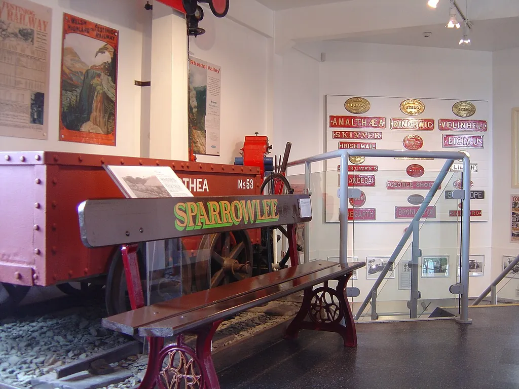 Narrow Gauge Railway Museum in Tywyn