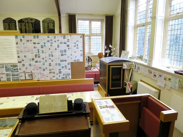 Oswestry Town Museum – Photo 2 of 4