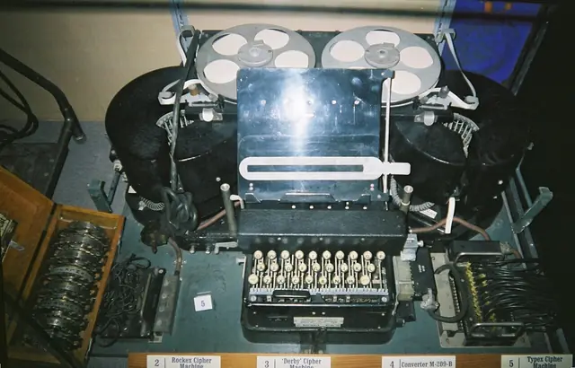 Royal Signals Museum in Blandford Forum