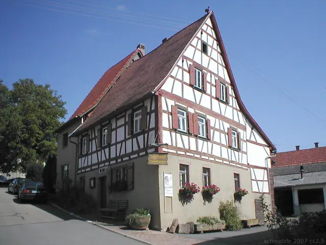 Schefflenzer Heimatmuseum