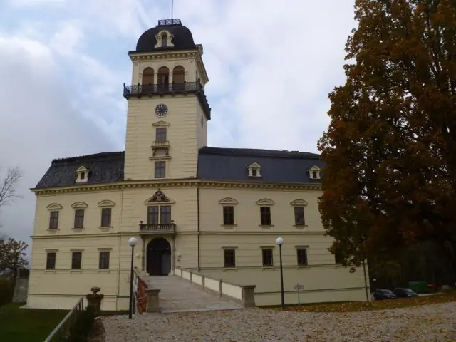 Kulturama Schloss Tollet
