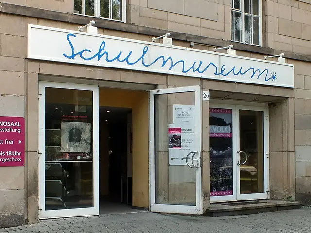 Schulmuseum – Werkstatt für Schulgeschichte Leipzig in Lipsia