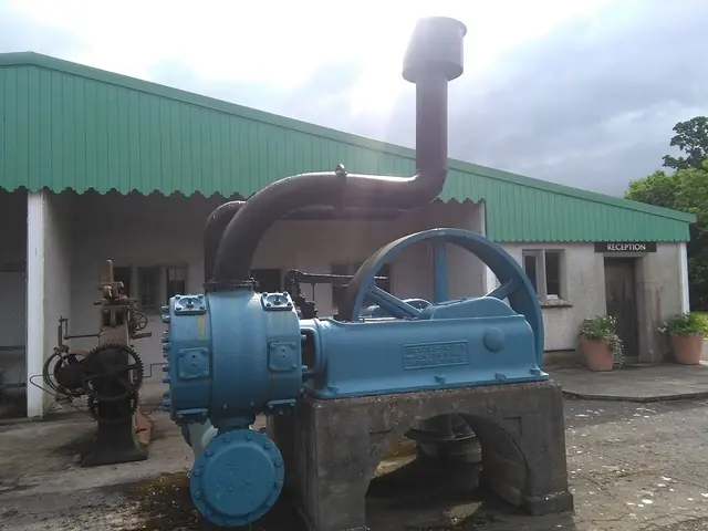 The Steam Museum in Straffan