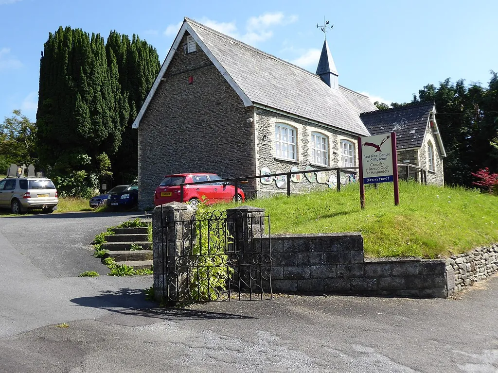 Tregaron Heritage Centre