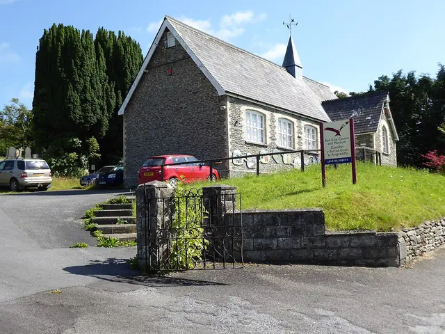 Tregaron Heritage Centre
