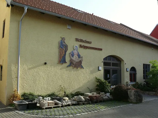 Weilheimer Krippenmuseum in Weilheim in Oberbayern